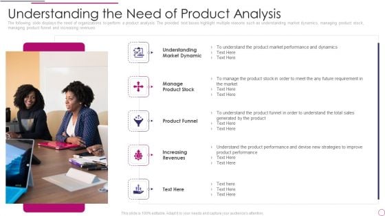 Performance Analysis Of New Product Development Understanding The Need Of Product Analysis Clipart PDF