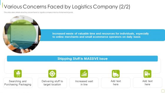 Performance Analysis Of New Product Development Various Concerns Faced By Logistics Topics PDF