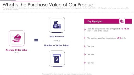 Performance Analysis Of New Product Development What Is The Purchase Value Of Our Product Ideas PDF