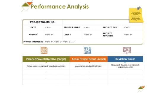 Performance Analysis Ppt PowerPoint Presentation Gallery Inspiration