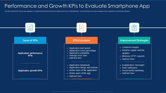 Performance And Growth Kpis To Evaluate Smartphone App Portrait PDF Performance And Growth Kpis To Evaluate Smartphone App Portrait PDF