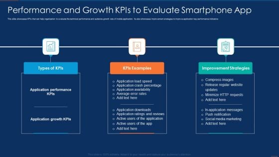 Performance And Growth Kpis To Evaluate Smartphone App Portrait PDF