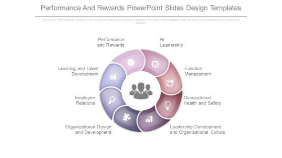 Performance And Rewards Powerpoint Slides Design Templates