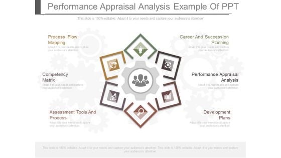 Performance Appraisal Analysis Example Of Ppt