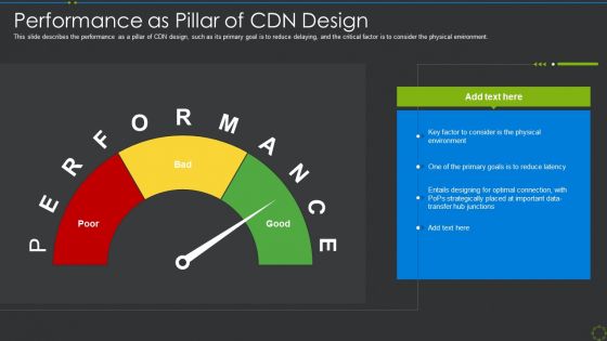 Performance As Pillar Of Cdn Design Ppt Layouts Graphics Pictures PDF