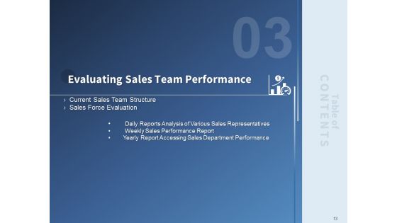 Performance Assessment And Sales Initiative Report Ppt PowerPoint Presentation Complete Deck With Slides