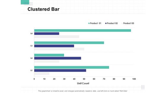 Performance Assessment Clustered Bar Ppt Portfolio Information PDF Performance Assessment Clustered Bar Ppt Portfolio Information PDF
