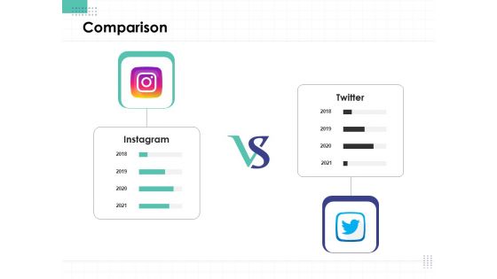 Performance Assessment Comparison Ppt Ideas Samples PDF