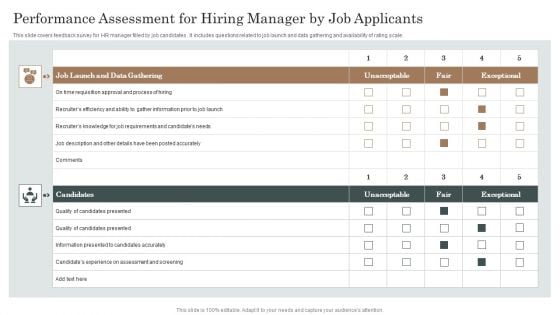Performance Assessment For Hiring Manager By Job Applicants Pictures PDF