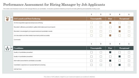 Performance Assessment For Hiring Manager By Job Applicants Pictures PDF Performance Assessment For Hiring Manager By Job Applicants Pictures PDF
