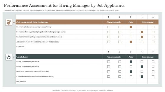 Performance Assessment For Hiring Manager By Job Applicants Pictures PDF