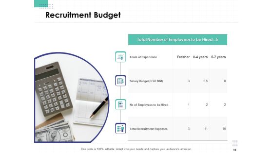 Performance Assessment Ppt PowerPoint Presentation Complete Deck With Slides Slide10