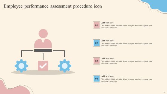 Performance Assessment Procedure Ppt PowerPoint Presentation Complete Deck With Slides Slide11