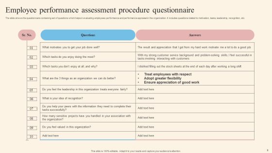 Performance Assessment Procedure Ppt PowerPoint Presentation Complete Deck With Slides Slide03