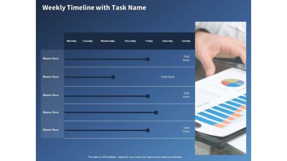 Performance Assessment Sales Initiative Report Weekly Timeline With Task Name Ppt Professional Templates PDF