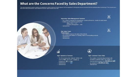 Performance Assessment Sales Initiative Report What Are The Concerns Faced By Sales Department Designs