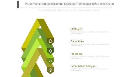 Performance Based Balanced Scorecard Template Powerpoint Slides