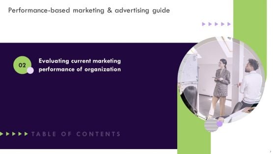 Performance Based Marketing And Advertising Guide Ppt PowerPoint Presentation Complete Deck With Slides