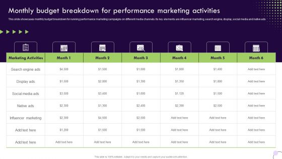 Performance Based Marketing Monthly Budget Breakdown For Performance Marketing Brochure PDF Performance Based Marketing Monthly Budget Breakdown For Performance Marketing Brochure PDF
