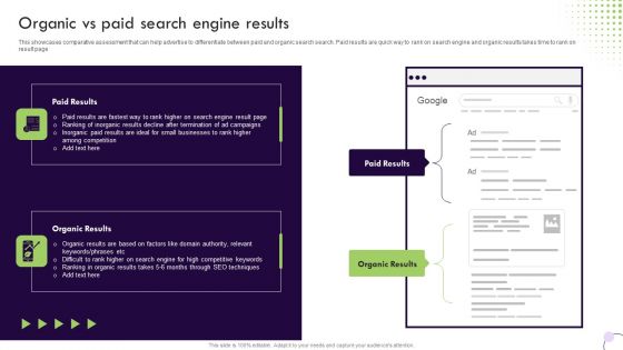 Performance Based Marketing Organic Vs Paid Search Engine Results Rules PDF