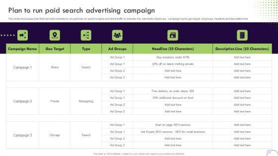 Performance Based Marketing Plan To Run Paid Search Advertising Campaign Guidelines PDF