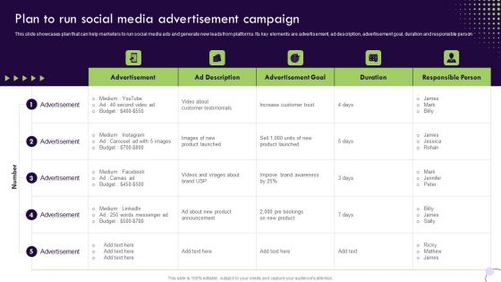 Performance Based Marketing Plan To Run Social Media Advertisement Campaign Introduction PDF