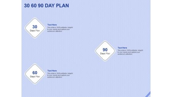 Performance Based Marketing Proposal 30 60 90 Day Plan Ppt Inspiration PDF