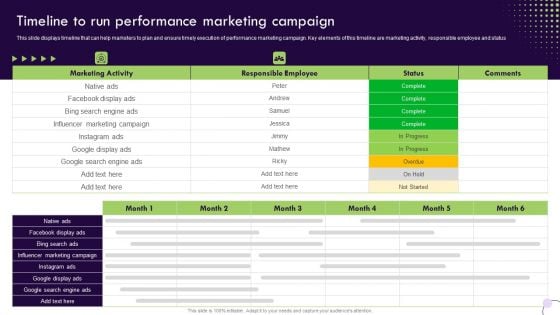 Performance Based Marketing Timeline To Run Performance Marketing Campaign Graphics PDF Performance Based Marketing Timeline To Run Performance Marketing Campaign Graphics PDF
