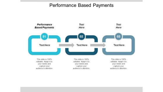 Performance Based Payments Ppt PowerPoint Presentation Professional Layouts