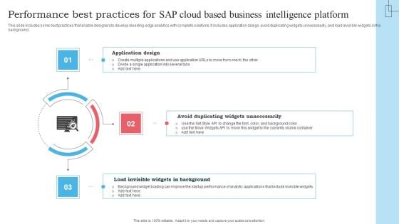 Performance Best Practices For SAP Cloud Based Business Intelligence Platform Portrait PDF