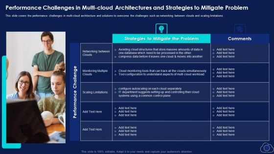 Performance Challenges In Multi Cloud Architectures And Strategies To Mitigate Problem Themes PDF