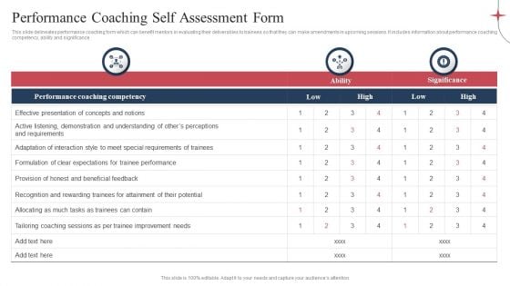 Performance Coaching Self Assessment Form Ppt File Design Inspiration PDF Performance Coaching Self Assessment Form Ppt File Design Inspiration PDF