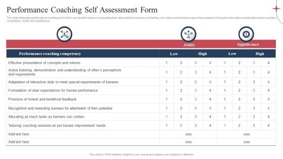 Performance Coaching Self Assessment Form Ppt File Design Inspiration PDF