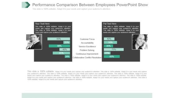 Performance Comparison Between Employees Powerpoint Show