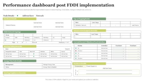 Performance Dashboard Post FDDI Implementation Sample PDF