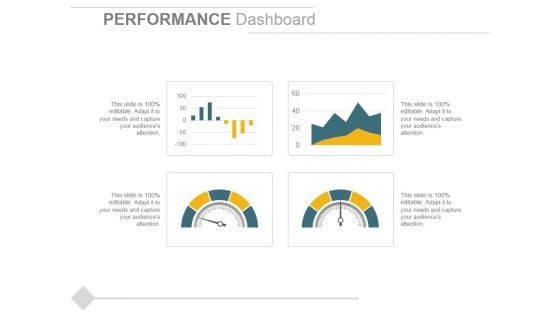 Performance Dashboard Template 2 Ppt PowerPoint Presentation Show Backgrounds