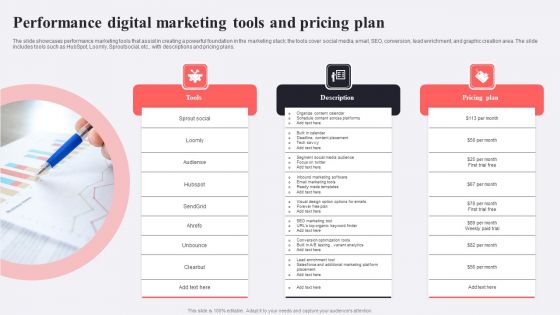 Performance Digital Marketing Tools And Pricing Plan Themes PDF