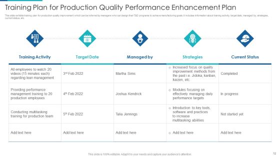 Performance Enhancement Plan Ppt PowerPoint Presentation Complete With Slides Slide12