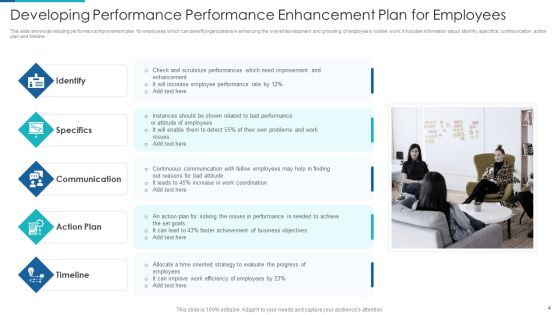 Performance Enhancement Plan Ppt PowerPoint Presentation Complete With Slides Slide04