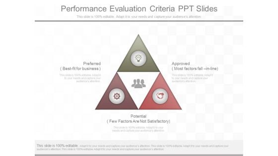 Performance Evaluation Criteria Ppt Slides