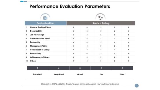 Performance Evaluation Parameters Ppt PowerPoint Presentation Gallery Design Ideas