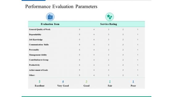 Performance Evaluation Parameters Ppt PowerPoint Presentation Ideas Inspiration