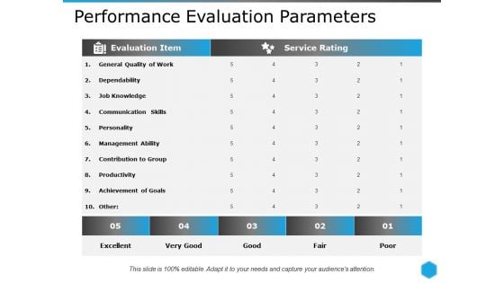 Performance Evaluation Parameters Ppt PowerPoint Presentation Styles Layout Performance Evaluation Parameters Ppt PowerPoint Presentation Styles Layout
