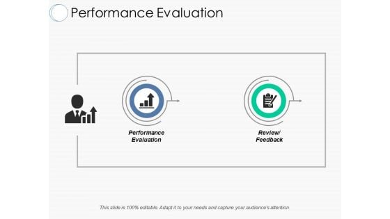 Performance Evaluation Ppt PowerPoint Presentation File Picture