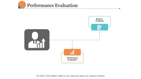 Performance Evaluation Ppt PowerPoint Presentation Summary Microsoft