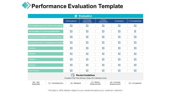 Performance Evaluation Review Guidelines Ppt PowerPoint Presentation Gallery Graphic Images