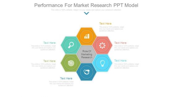 Performance For Market Research Ppt Model