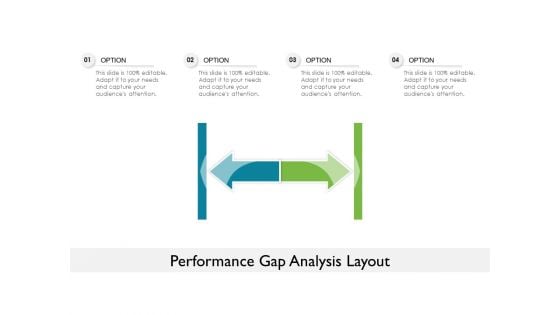 Performance Gap Analysis Layout Ppt Powerpoint Presentation Pictures Format Ideas Pdf