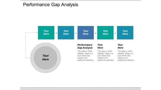 Performance Gap Analysis Ppt PowerPoint Presentation Outline Background Image Cpb