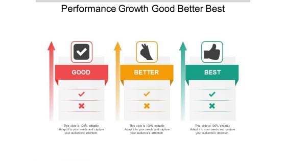 Performance Growth Good Better Best Ppt Powerpoint Presentation File Skills